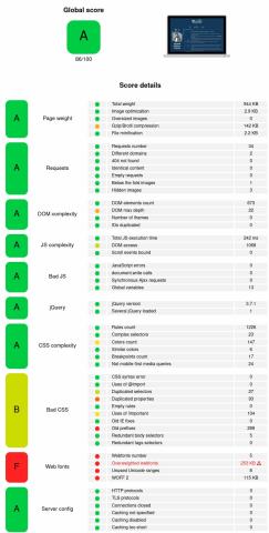 Rapport de l'outil YellowLab de la page d'accueil