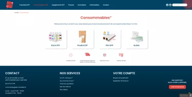 Produits