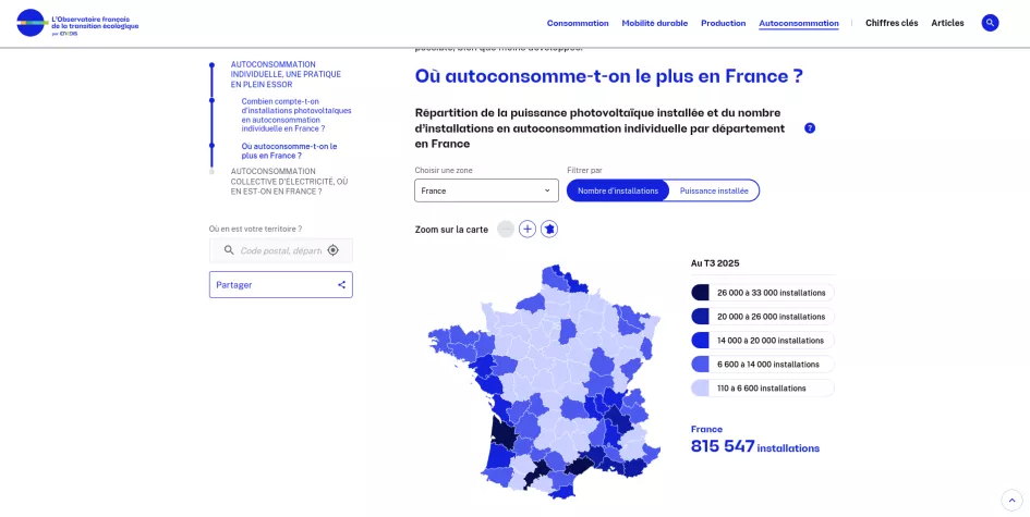 SC autoconso site OFTE